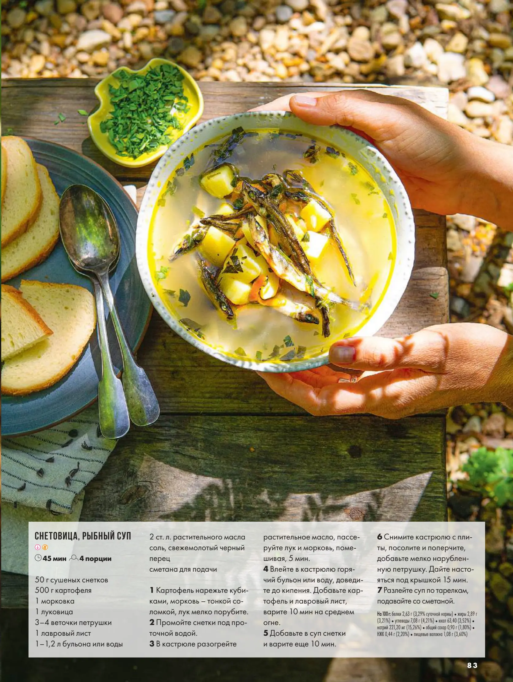 Журнал Магнит страница 84