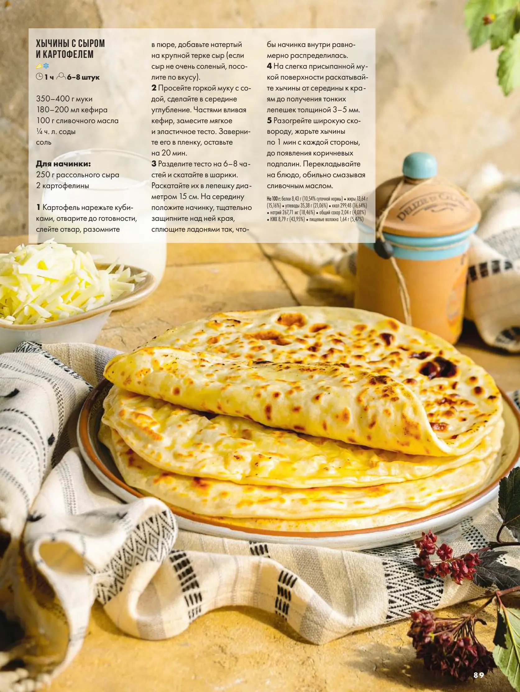 Журнал Магнит страница 90