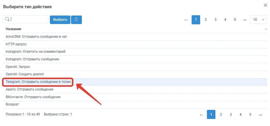 Отправка сообщения в топик Telegram