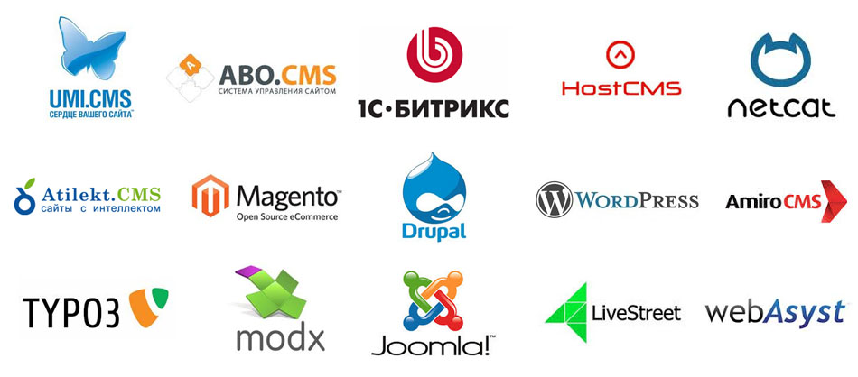 популярные CMS