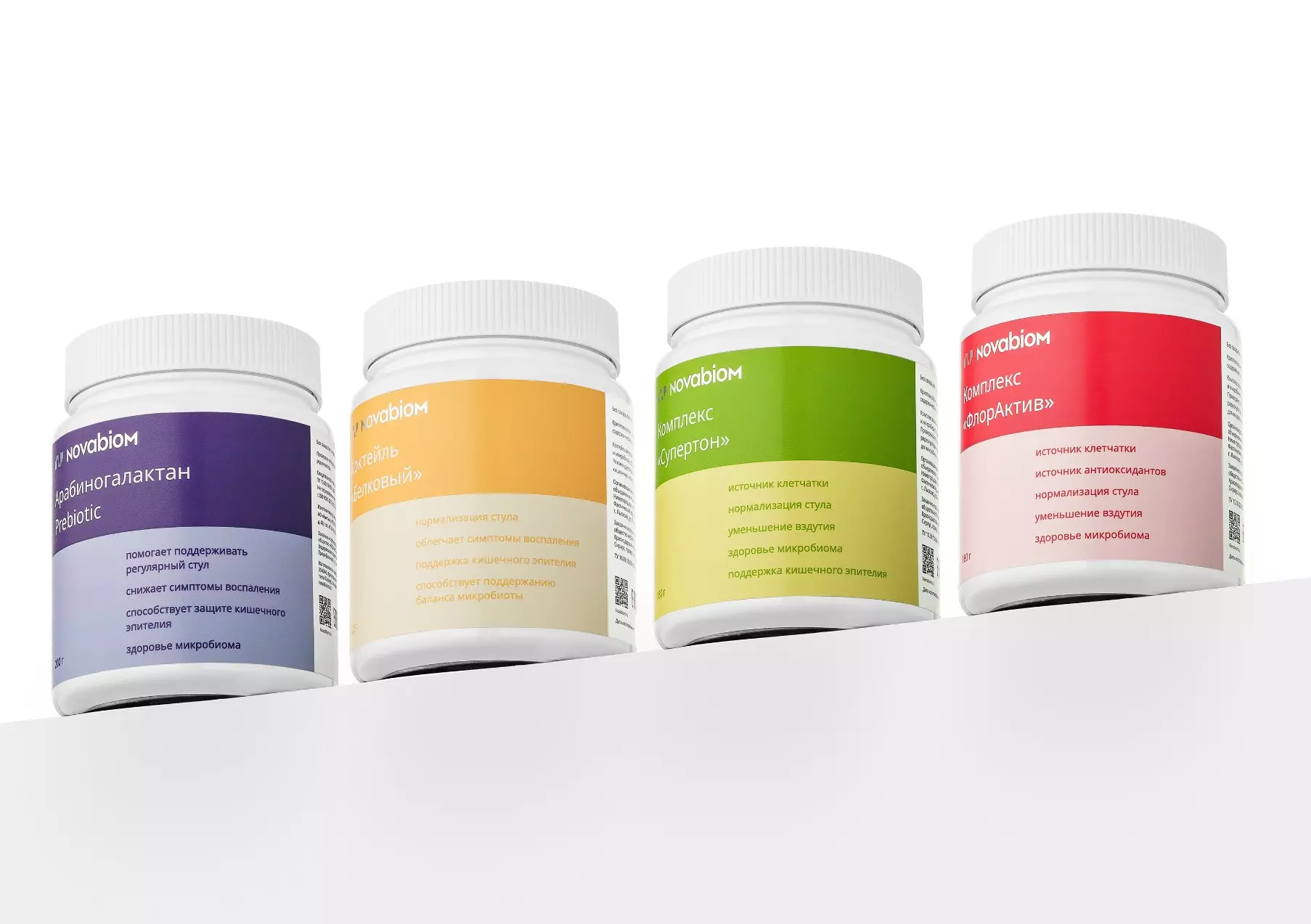 биодобавки