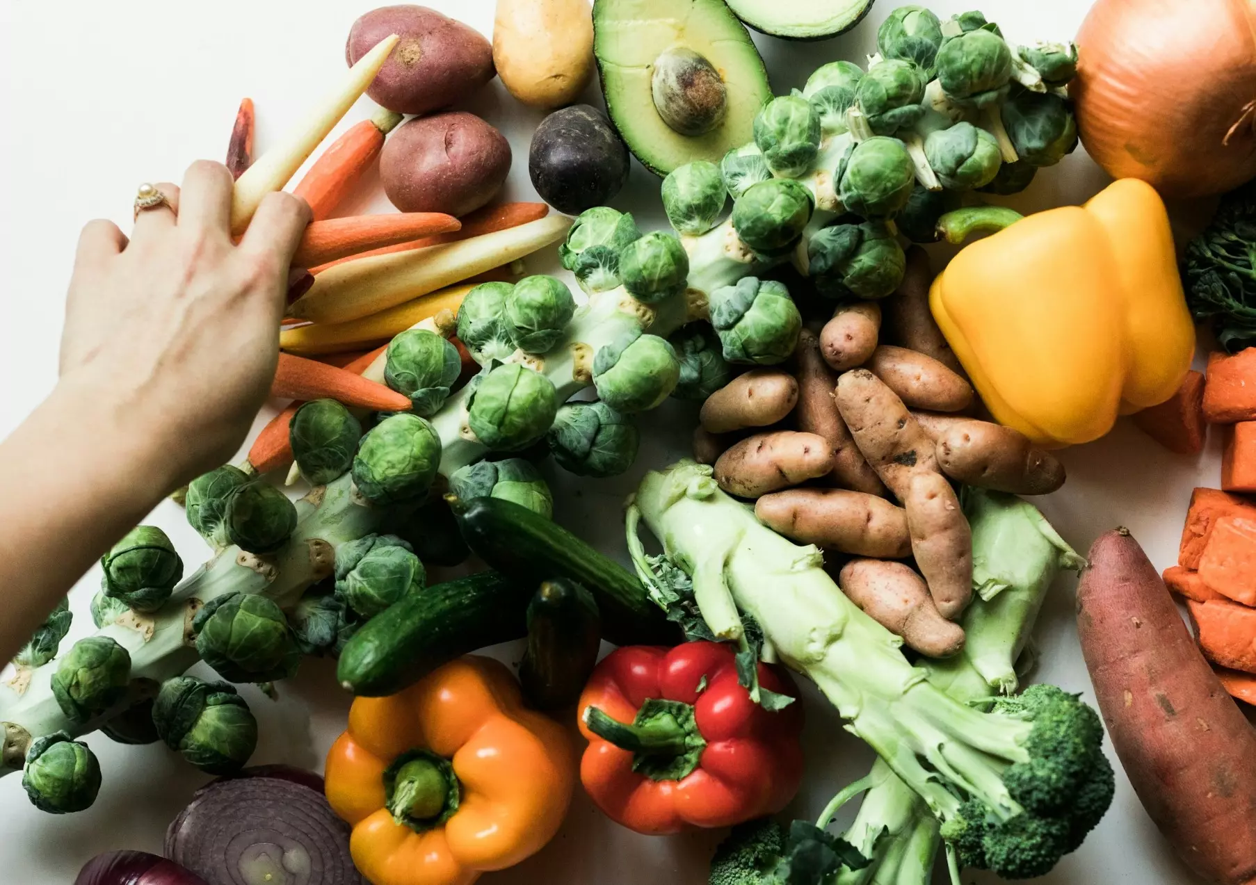 FODMAP-диета