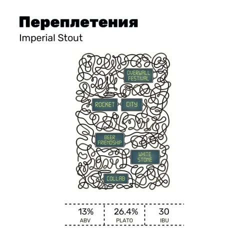 Переплетения