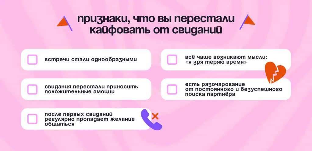 Что я хочу получить от свидания: вкусно поесть или найти серьёзные отношения