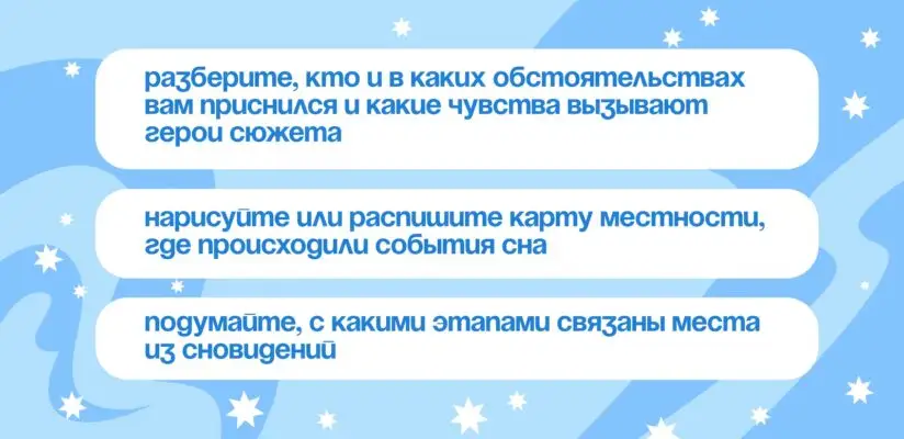 Осознанное понимание снов