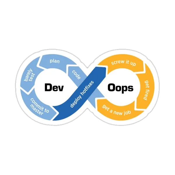DevOops (пародия на DevOps)
