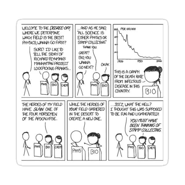 XKCD (7)