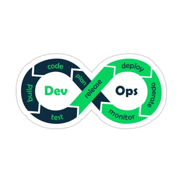 DevOps - Процесс