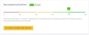 Стоит ли переживать за кредитный рейтинг?