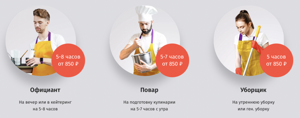 Летние подработки: что, где, сколько