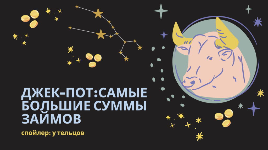 Статистика и астрология: займы и знаки зодиака