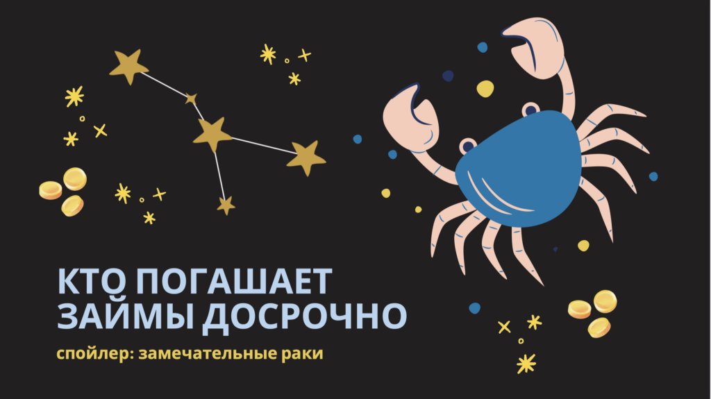 Статистика и астрология: займы и знаки зодиака