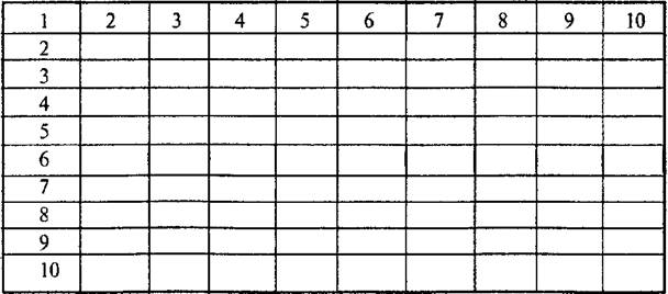 Таблица 10 строк. Таблица 10 на 10 пустая. Таблица Пифагора пустая. Таблица пустая для заполнения 10 строк. Таблица 7 Столбцов.