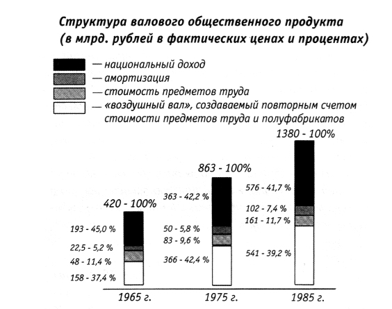 Жизнь и реформы. Книга 2