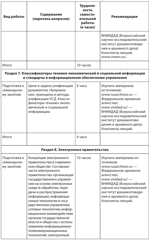 Рггу управление по работе со студентами телефон