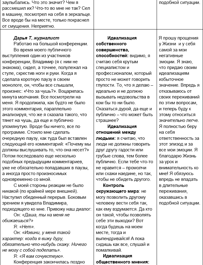 Презентация на тему "Система требований и рекомендаций к ведению дневников учащи