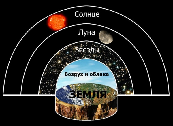 Анаксимандр утверждал что началом всего существующего является. 11111611303 image11 55c7509d331d5fa6552f7b85 jpg. Анаксимандр утверждал что началом всего существующего является фото. Анаксимандр утверждал что началом всего существующего является-11111611303 image11 55c7509d331d5fa6552f7b85 jpg. картинка Анаксимандр утверждал что началом всего существующего является. картинка 11111611303 image11 55c7509d331d5fa6552f7b85 jpg