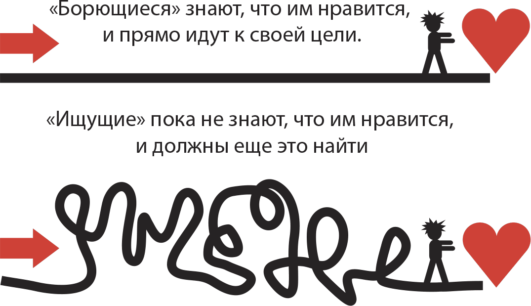 Проблема найдена