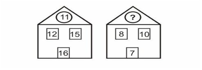 Вставь такие пропущенные цифры чтобы получилось верное равенство. Вставь пропущенные цифры. Вставьте пропущенные цифры чтобы получились верные равенства. Вставь пропущенные числа. Вставьте пропущенное число в круге.