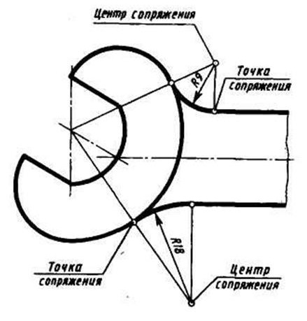Линии сопряжения на чертеже