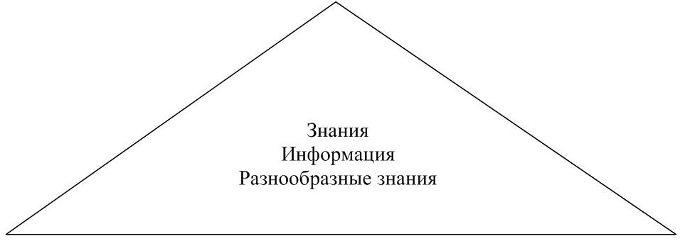 Выше и разнообразнее чем в