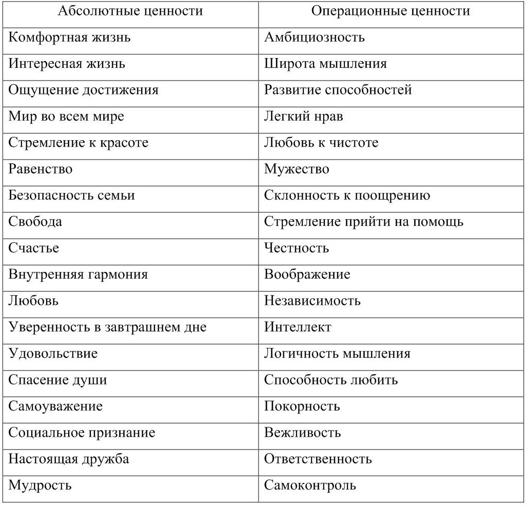 что существенно влияет на поведение в. Смотреть фото что существенно влияет на поведение в. Смотреть картинку что существенно влияет на поведение в. Картинка про что существенно влияет на поведение в. Фото что существенно влияет на поведение в