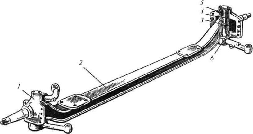 Ось моста. Балка переднего моста ЗИЛ 130 чертеж. Передний мост ЗИЛ 431410. Балка переднего моста КАМАЗ. Передняя ось автомобиля ЗИЛ-130.