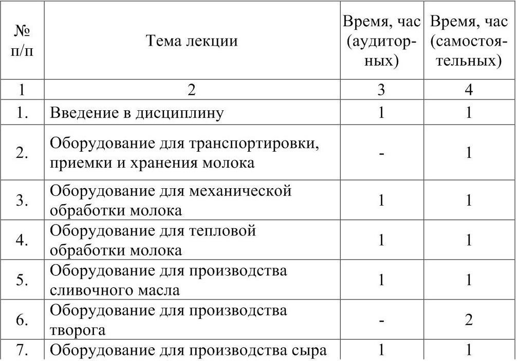 Государственные стандартные образцы используются в анализе лрс для определения