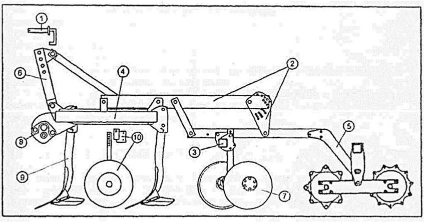 Чертежи культиватора навесного