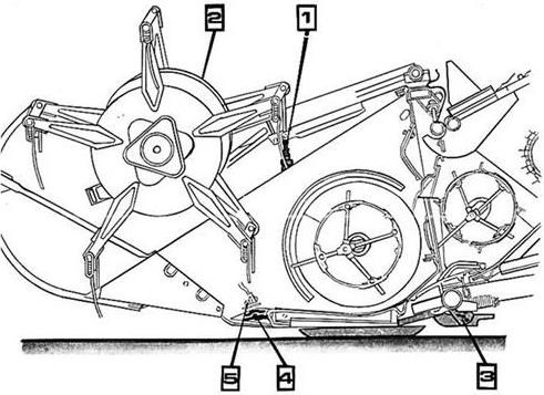 Регулировка комбайна нива. Регулировка жатки комбайна Дон 1500. Схема жатки Дон 1500. Жатка комбайна Дон 1500 схема.