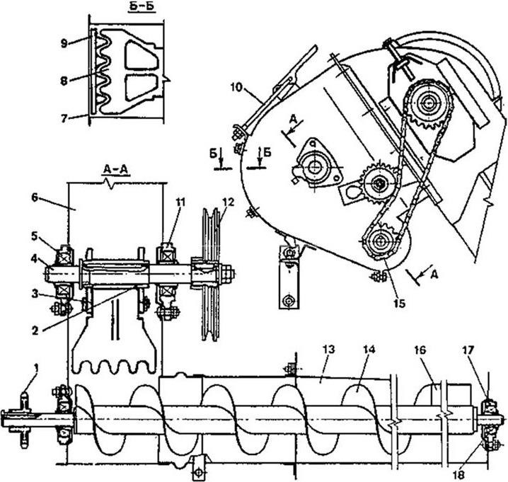Схема ременных и цепных передач комбайна (левая сторона) для РСМ-10Б 