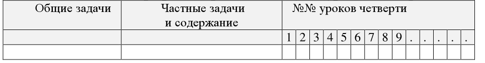 Для чего нужно перспективное планирование в физической культуре. Смотреть фото Для чего нужно перспективное планирование в физической культуре. Смотреть картинку Для чего нужно перспективное планирование в физической культуре. Картинка про Для чего нужно перспективное планирование в физической культуре. Фото Для чего нужно перспективное планирование в физической культуре