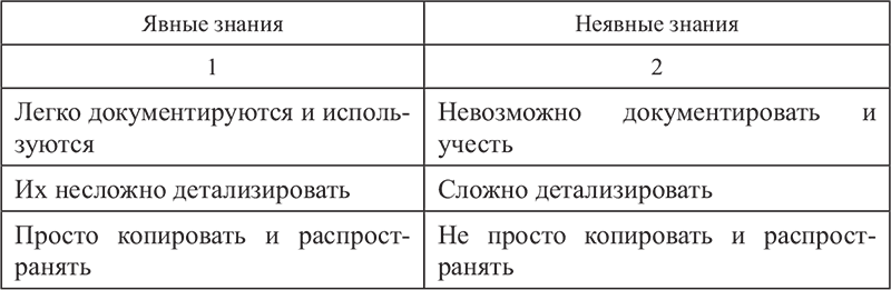 Имя эмилий какой национальности. Эмилия значение имени. Что означает имя Эмилия для девочки. Эмилия происхождение имени. Обозначение имени Эмилия.