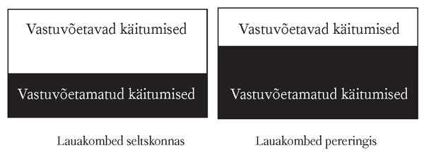 tark_lapsevanem