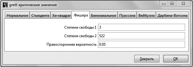 Gretl. Правосторонняя вероятность Gretl. Критические значения в Гретл. Гретл программа. Фишер в Гретл.