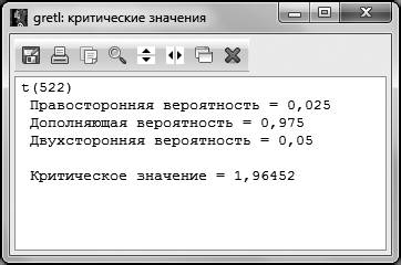 Gretl. Правосторонняя вероятность Gretl. Критические значения Gretl. Тест Фишера Gretl. Выбор критического значения t-статистики в Гретл.
