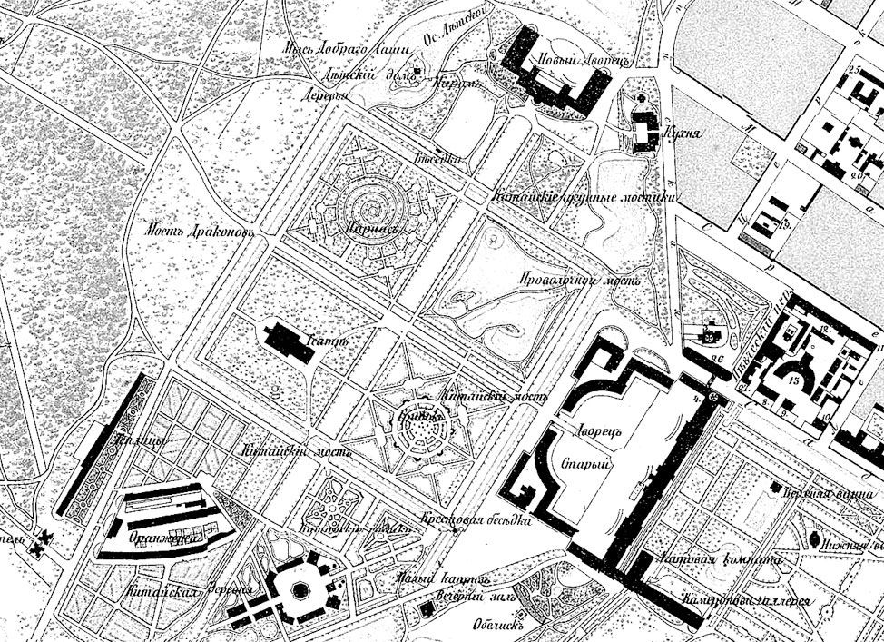 План екатерининского парка в царском