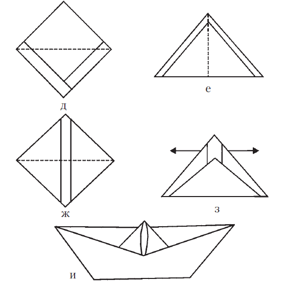 Кораблик из газеты схема
