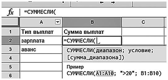 Диапазон суммирования