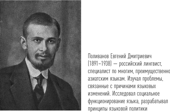 Доклад по теме Е.Д. Поливанов (1891-1938)