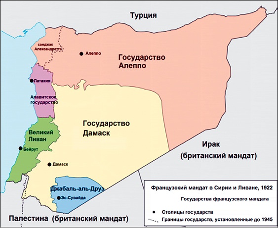 План описания страны сирия