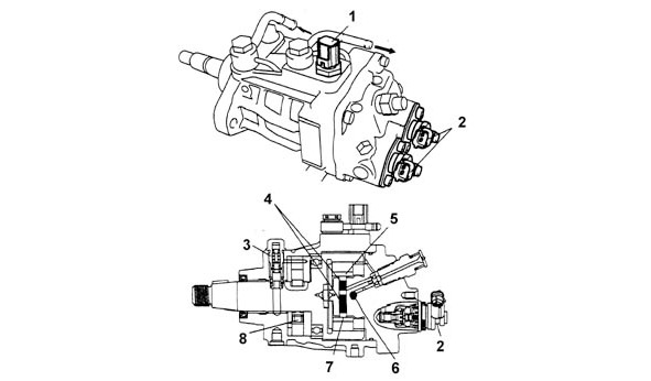 Тнвд r2 схема