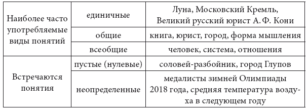 Примеры отрицательных экстерналий проекта