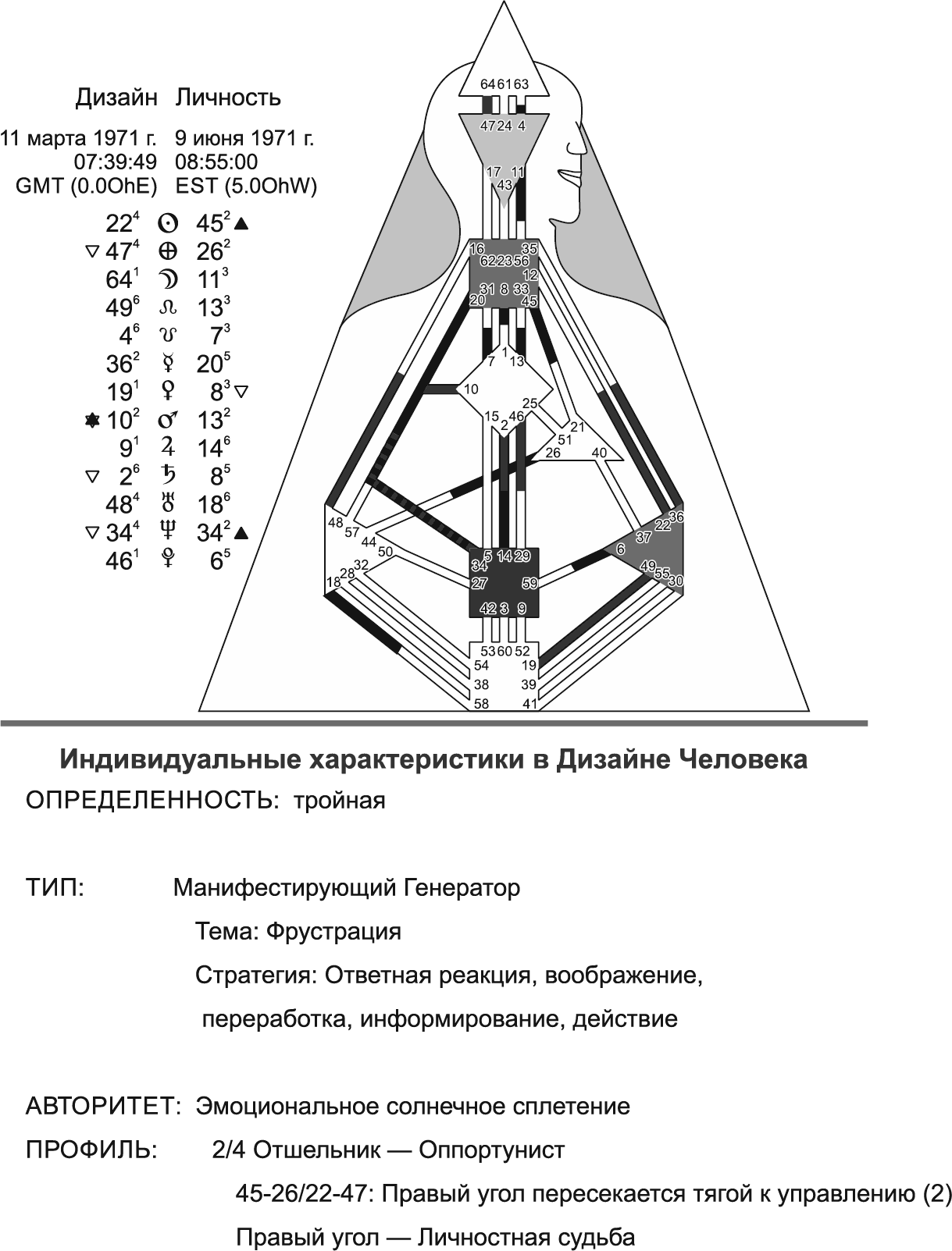 Манифестор генератор дизайн