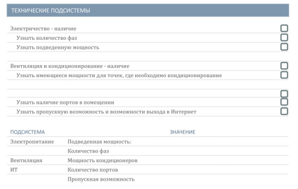 Как сделать опросник для проекта