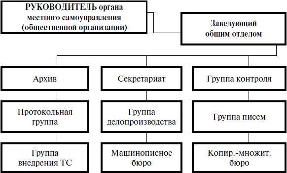 Частота 1600 мгц не является документированной для данного чипсета