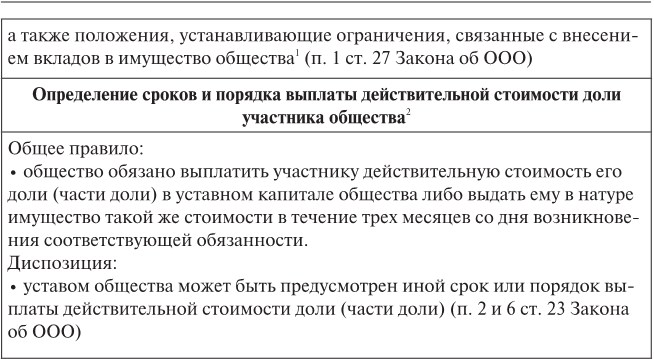 Действительной стоимости доли в уставном капитале. Решение о вкладе в имущество общества. Вклад в имущество общества.