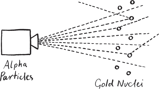 Image Missing