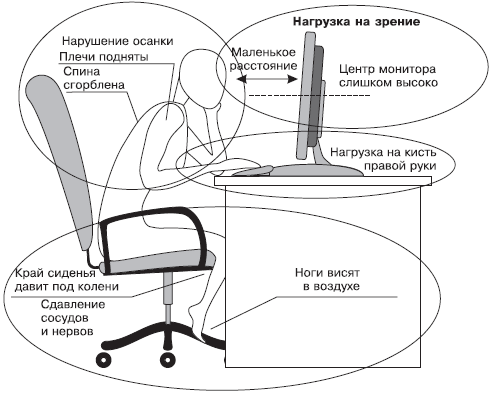 Поток сообщений об ошибках всегда связан с монитором