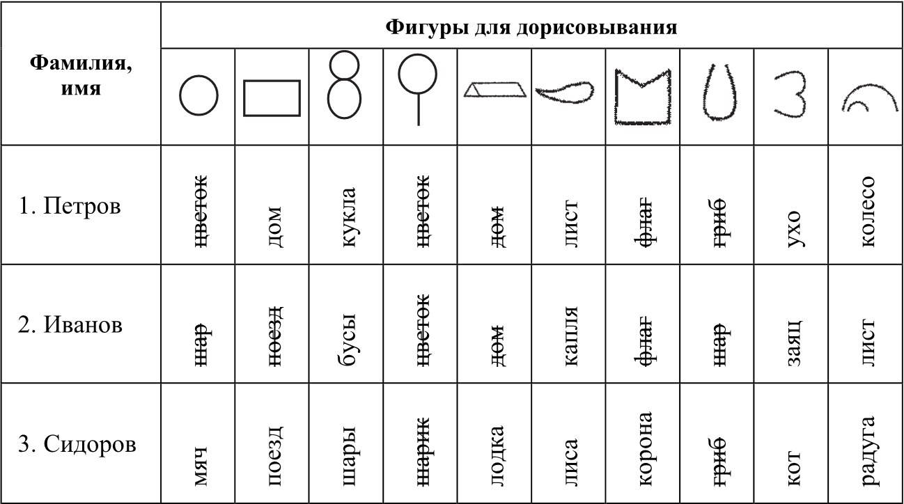 Методика дорисуй рисунок